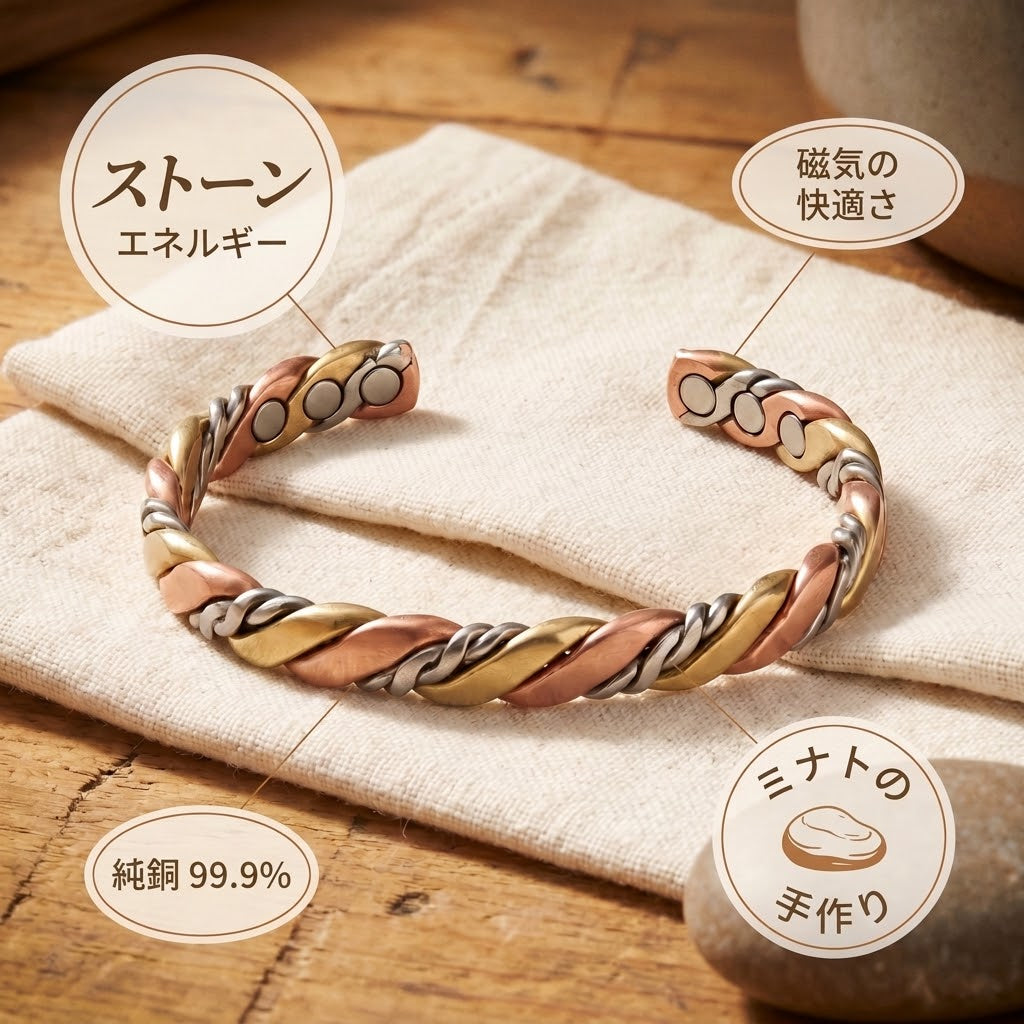 ミナトのストーン｜銅製ブレスレット