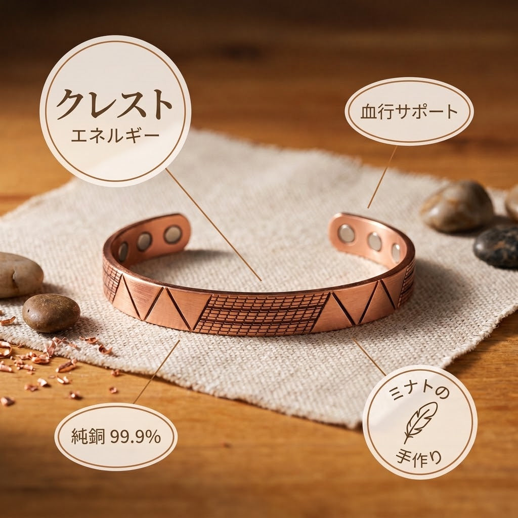 ミナトのクレスト｜銅製ブレスレット