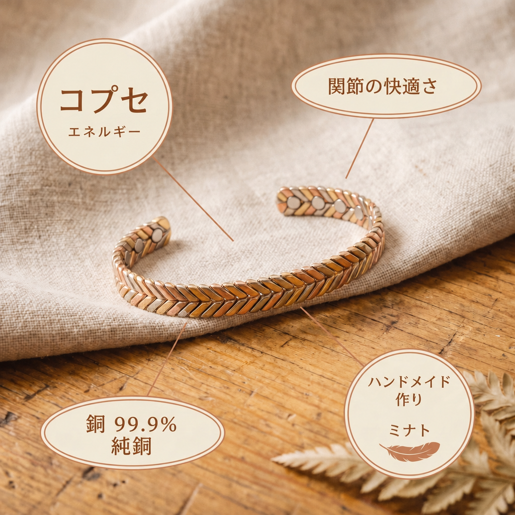 ミナトのコプス｜銅製ブレスレット