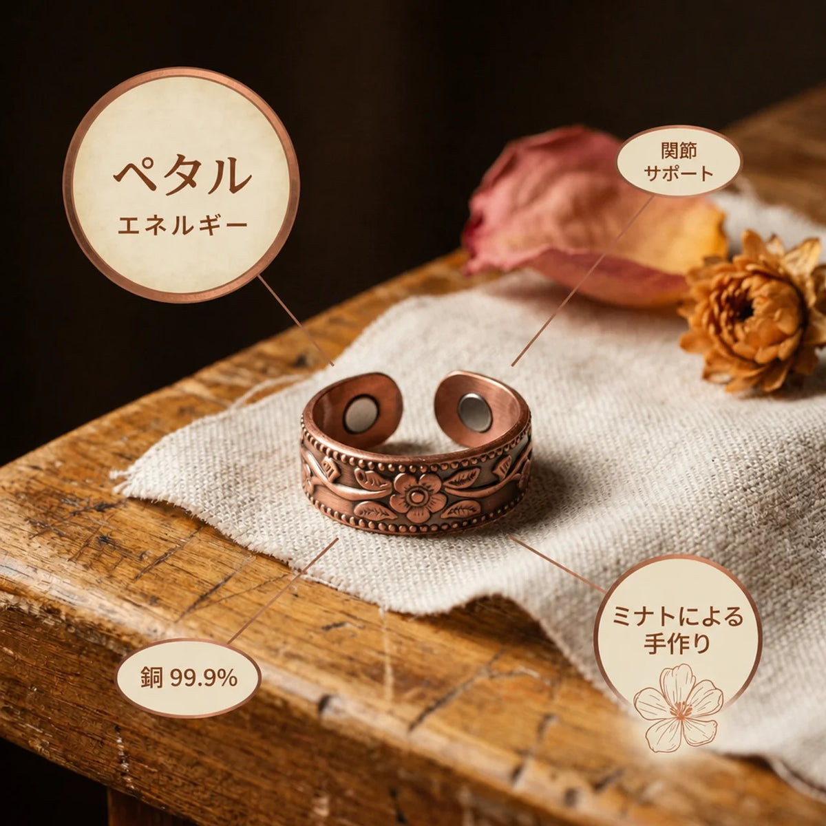 ミナトの銅製リング