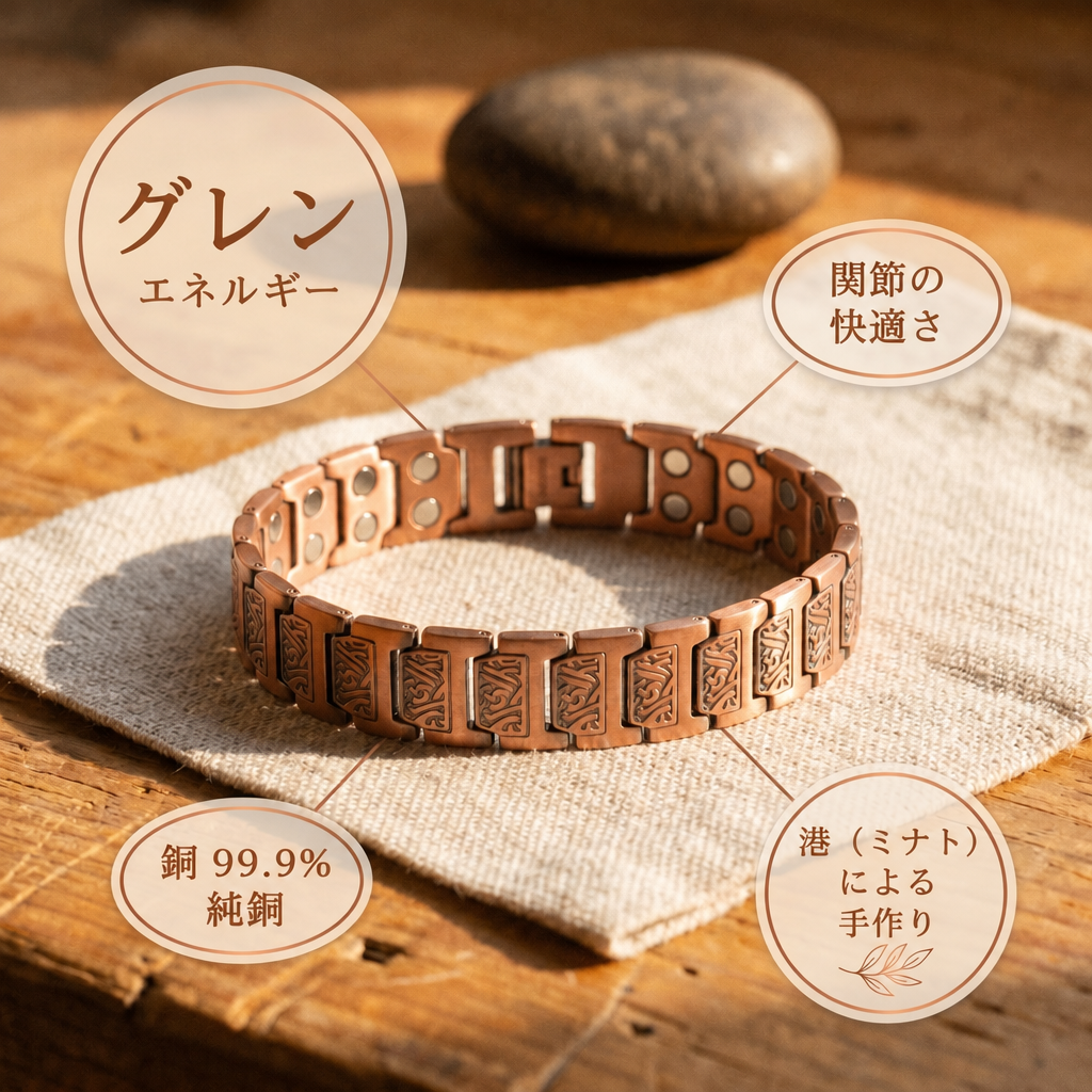 ミナトのグレン｜メンズ銅製ブレスレット