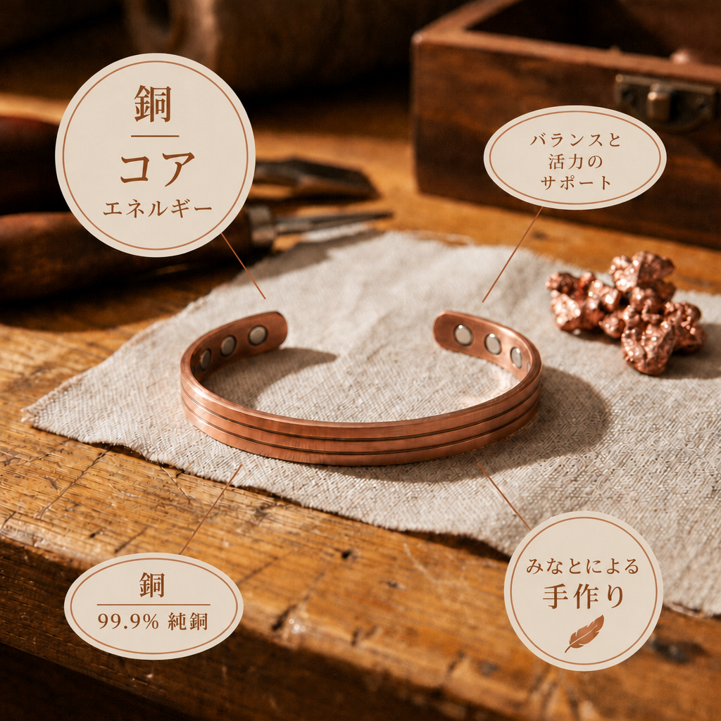 ミナトのコア｜銅製ブレスレット